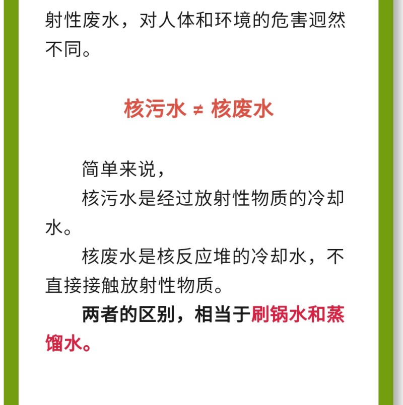 如用于清洗、除塵、脫鹽等目的的低放射性廢水，或者經(jīng)過處理后仍含有微量放射性物質(zhì)的廢水等。