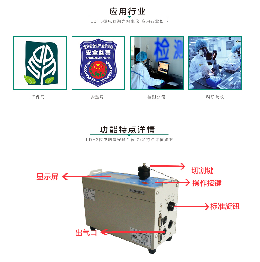 聚創(chuàng)環(huán)保LD-3微電腦粉塵檢測儀