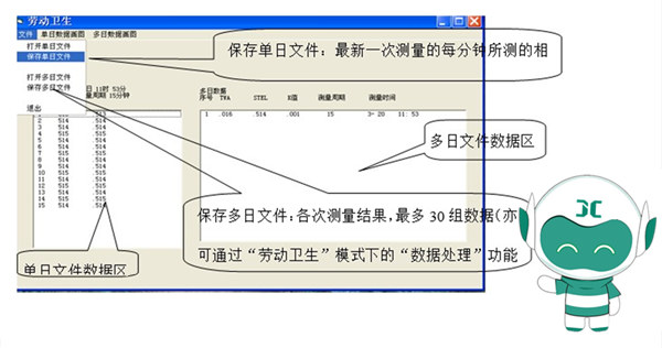 小聚教你，粉塵檢測儀切割器的更換和檢測軟件的使用